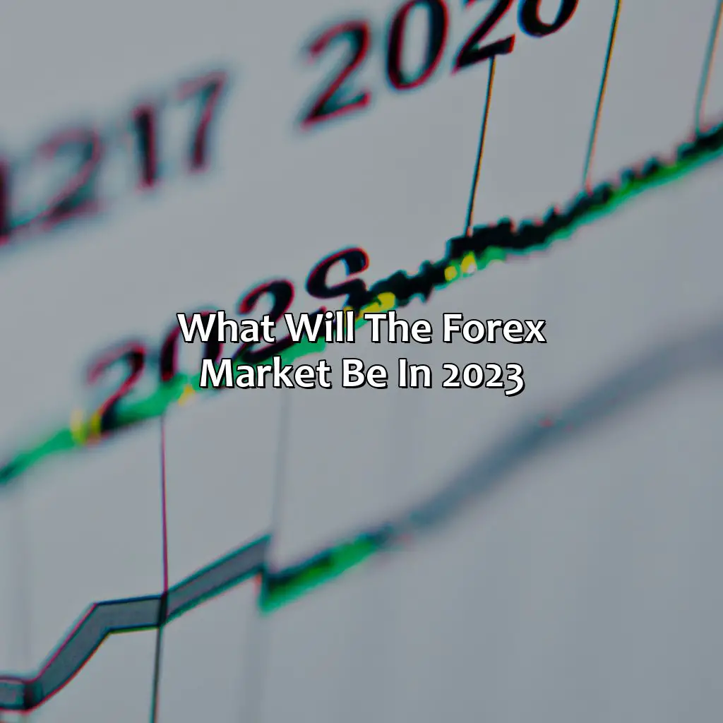 What will the forex market be in 2023?,