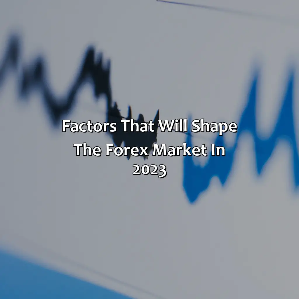 Factors That Will Shape The Forex Market In 2023 - What Will The Forex Market Be In 2023?, 