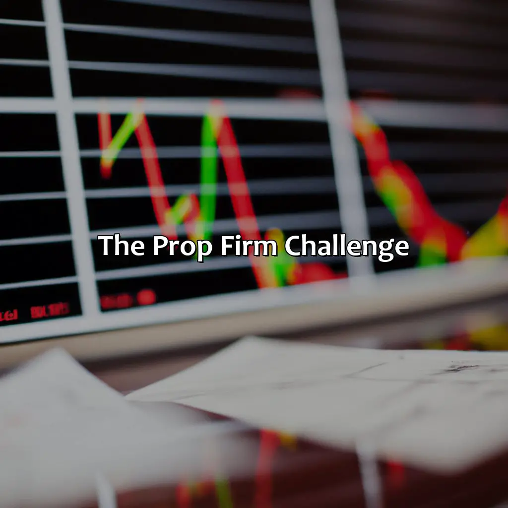 The Prop Firm Challenge - When Should You Buy A Prop Firm Challenge?, 