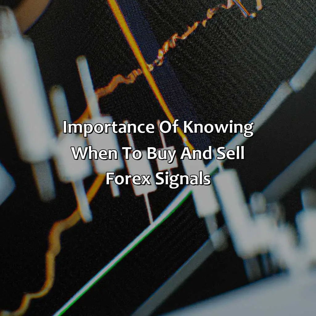 Importance Of Knowing When To Buy And Sell Forex Signals - When Should I Buy And Sell Forex Signals?, 