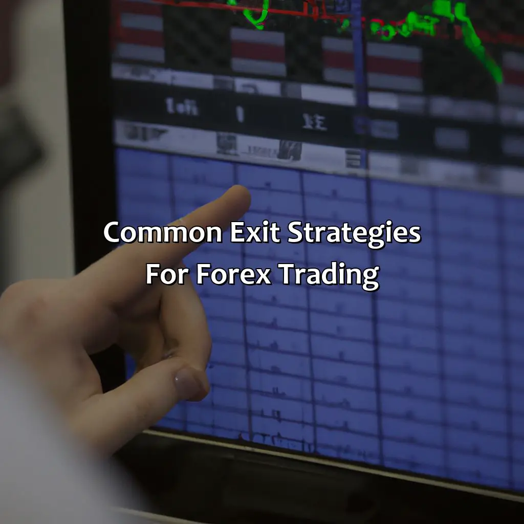 Common Exit Strategies For Forex Trading - When Should You Exit A Forex Trade?, 