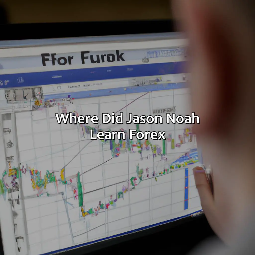 Where did Jason Noah learn forex?,