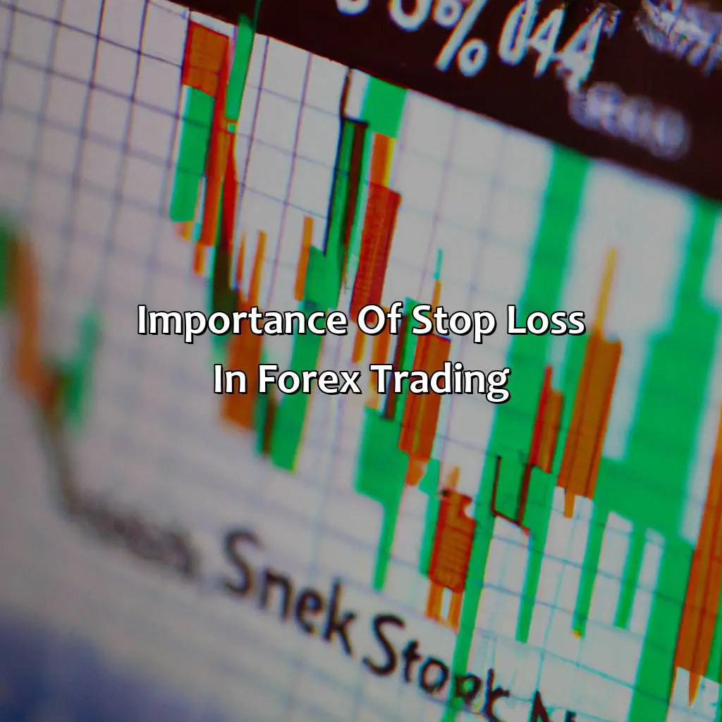 Importance Of Stop Loss In Forex Trading - Where To Place Your Stop Loss When Trading Forex, 