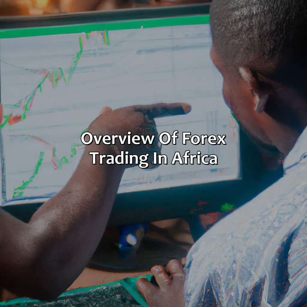 Overview Of Forex Trading In Africa - Which African Country Trades Forex The Most?, 