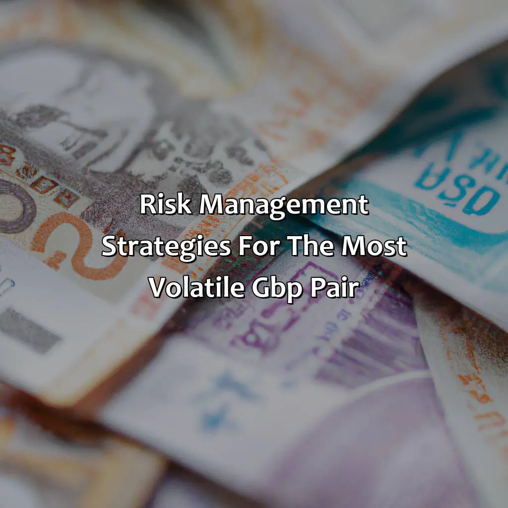 Risk Management Strategies For The Most Volatile Gbp Pair - Which Gbp Pair Is Most Volatile?, 