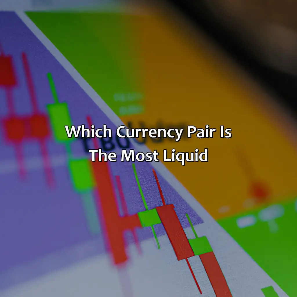Which currency pair is the most liquid?,