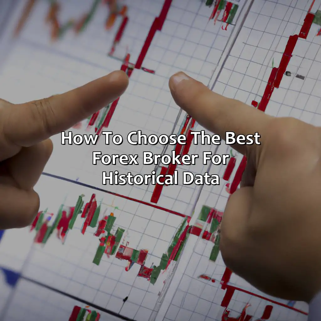 How To Choose The Best Forex Broker For Historical Data - Which Forex Broker Has The Most Historical Data?, 