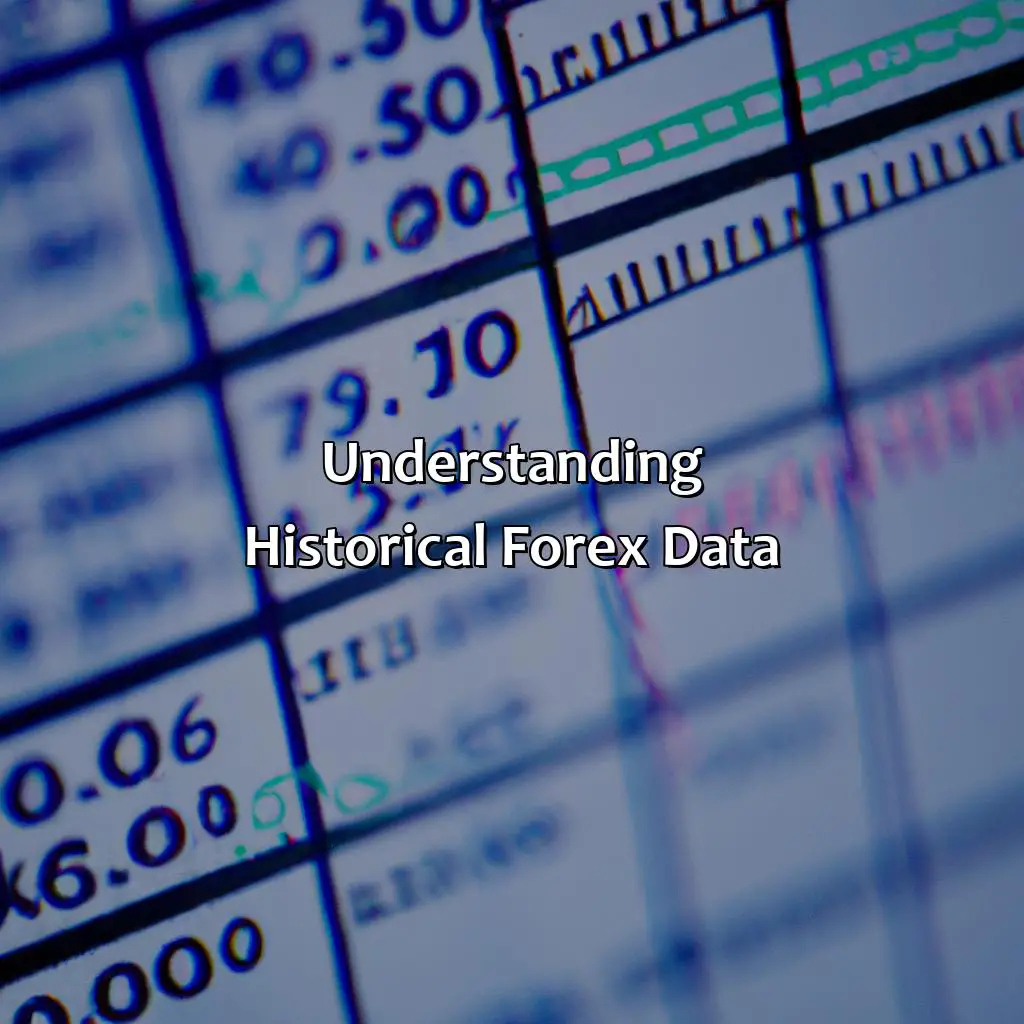 Understanding Historical Forex Data - Which Forex Broker Has The Most Historical Data?, 