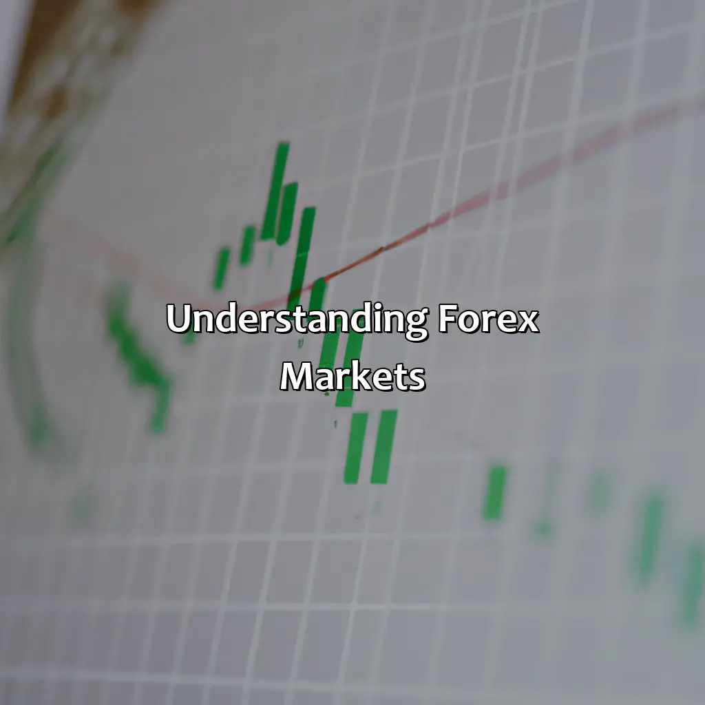 Understanding Forex Markets - Which Forex Markets Are Open On Weekends?, 