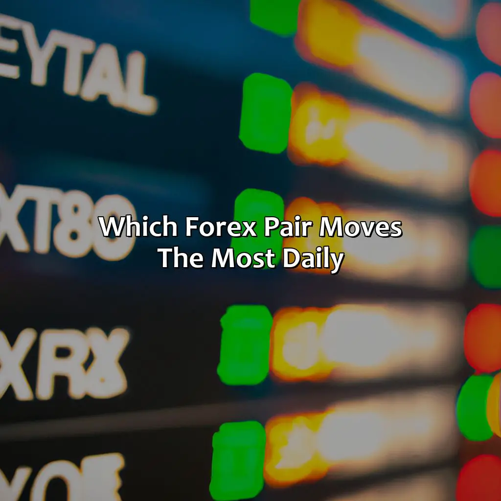 Which forex pair moves the most daily?,,buying and selling,value changes,pips,traded currency pairs,majors,largest economies,forex market volume,reserve currency,Bank of Japan,US-China trade relations,Bank of England,UK economy,global economic situation,commodities,technical analysis tools,trading opportunities,markets volatility.