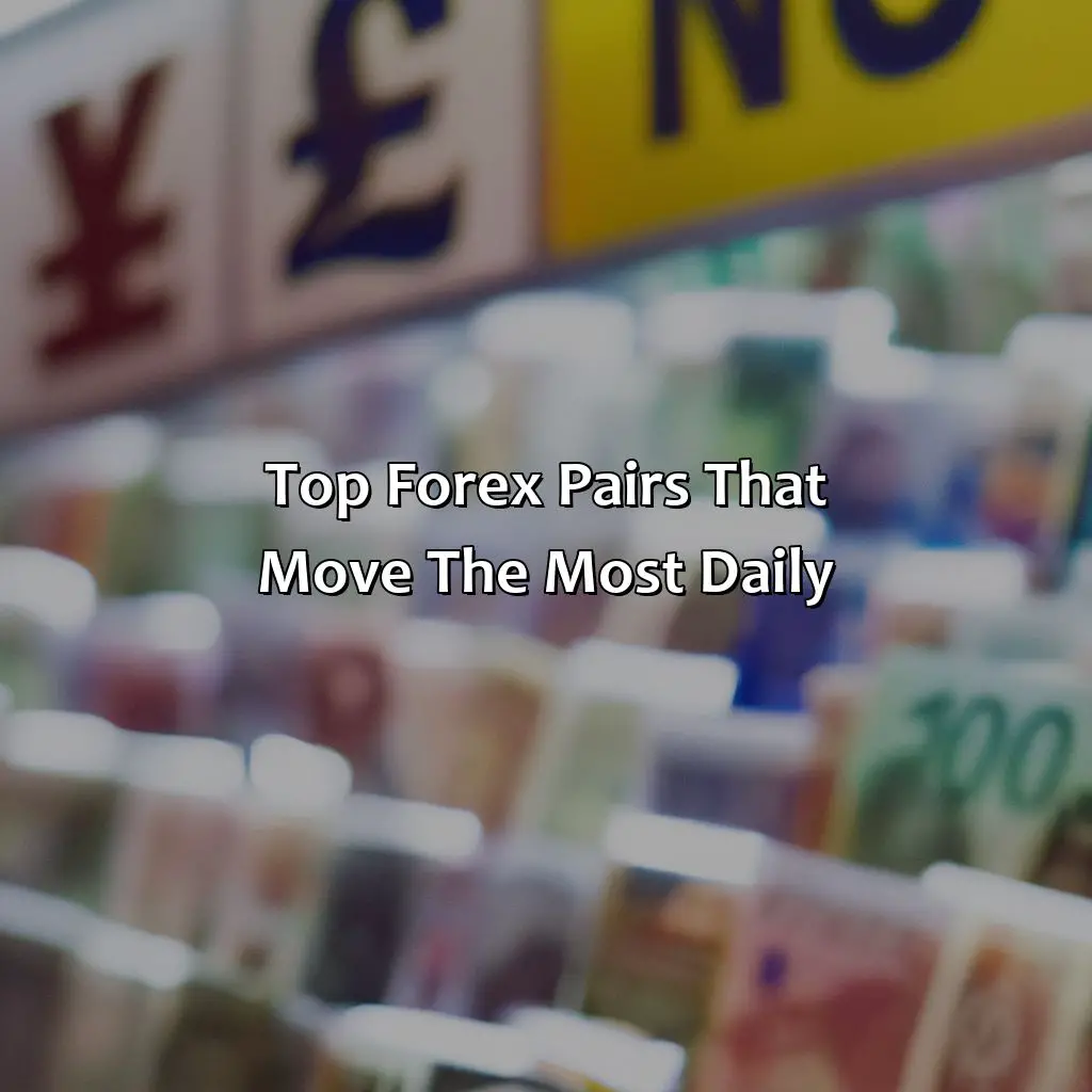 Top Forex Pairs That Move The Most Daily - Which Forex Pair Moves The Most Daily?, 