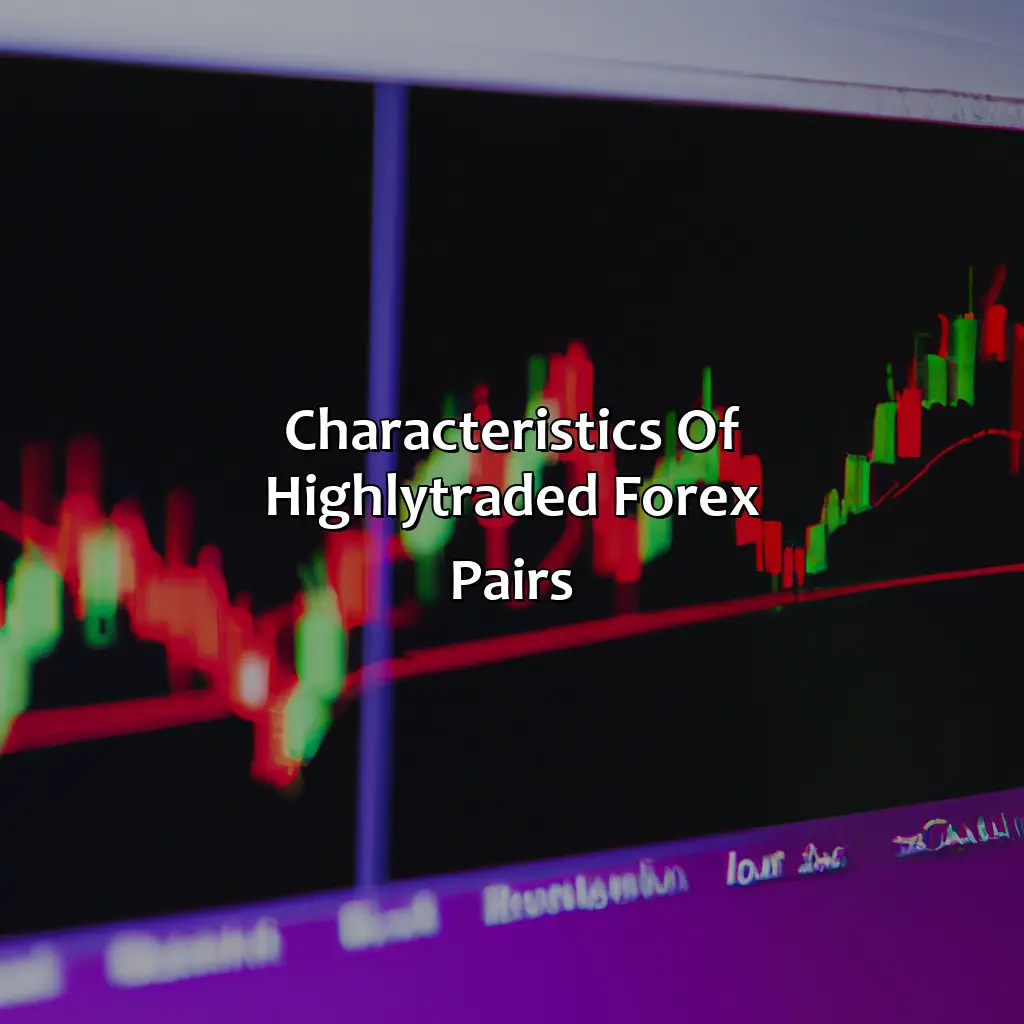 Characteristics Of Highly-Traded Forex Pairs - Which Forex Pair Moves The Most Daily?, 