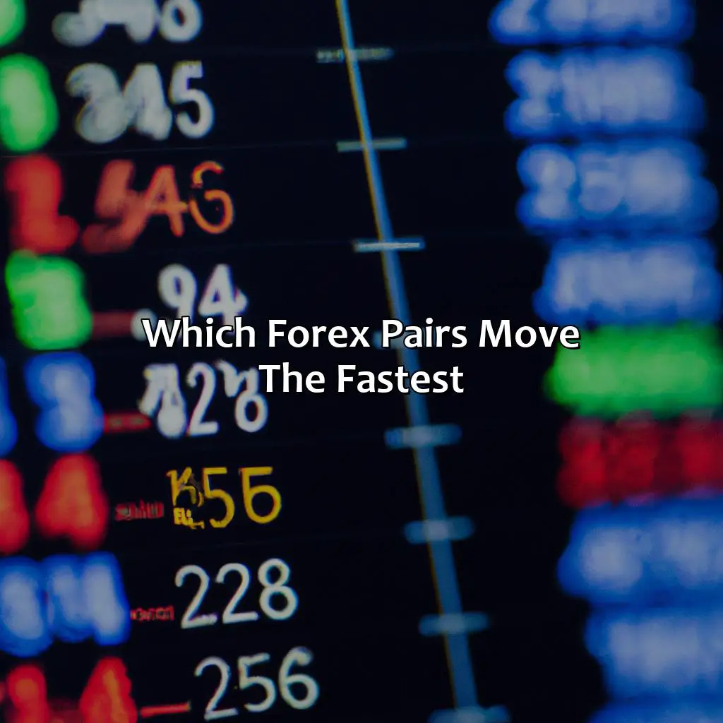 Which forex pairs move the fastest?,