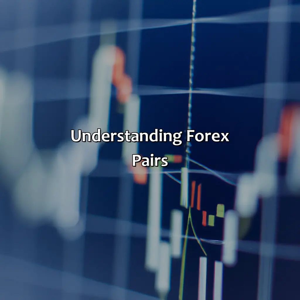 Understanding Forex Pairs - Which Forex Pairs Move The Fastest?, 