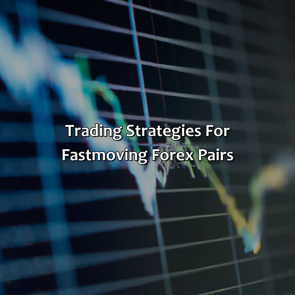 Trading Strategies For Fast-Moving Forex Pairs - Which Forex Pairs Move The Fastest?, 