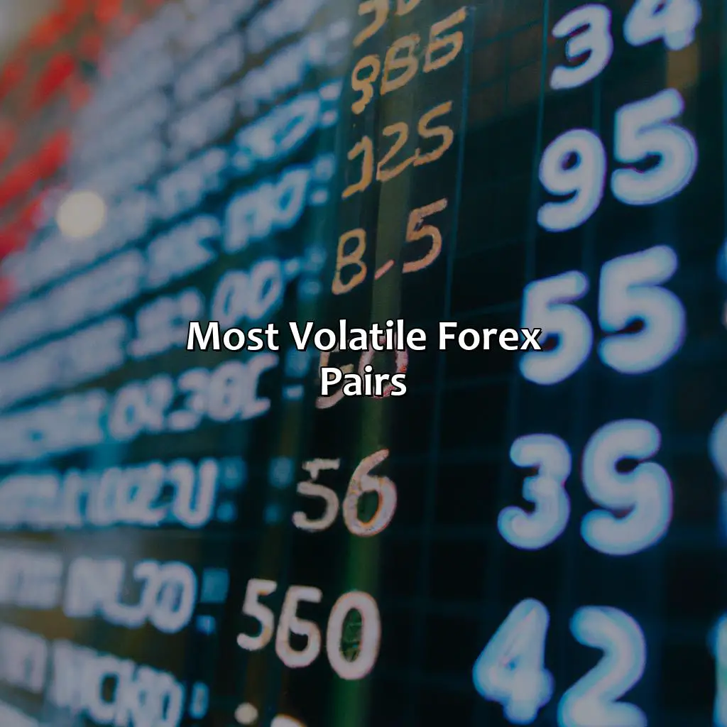 Most Volatile Forex Pairs - Which Forex Pairs Move The Fastest?, 