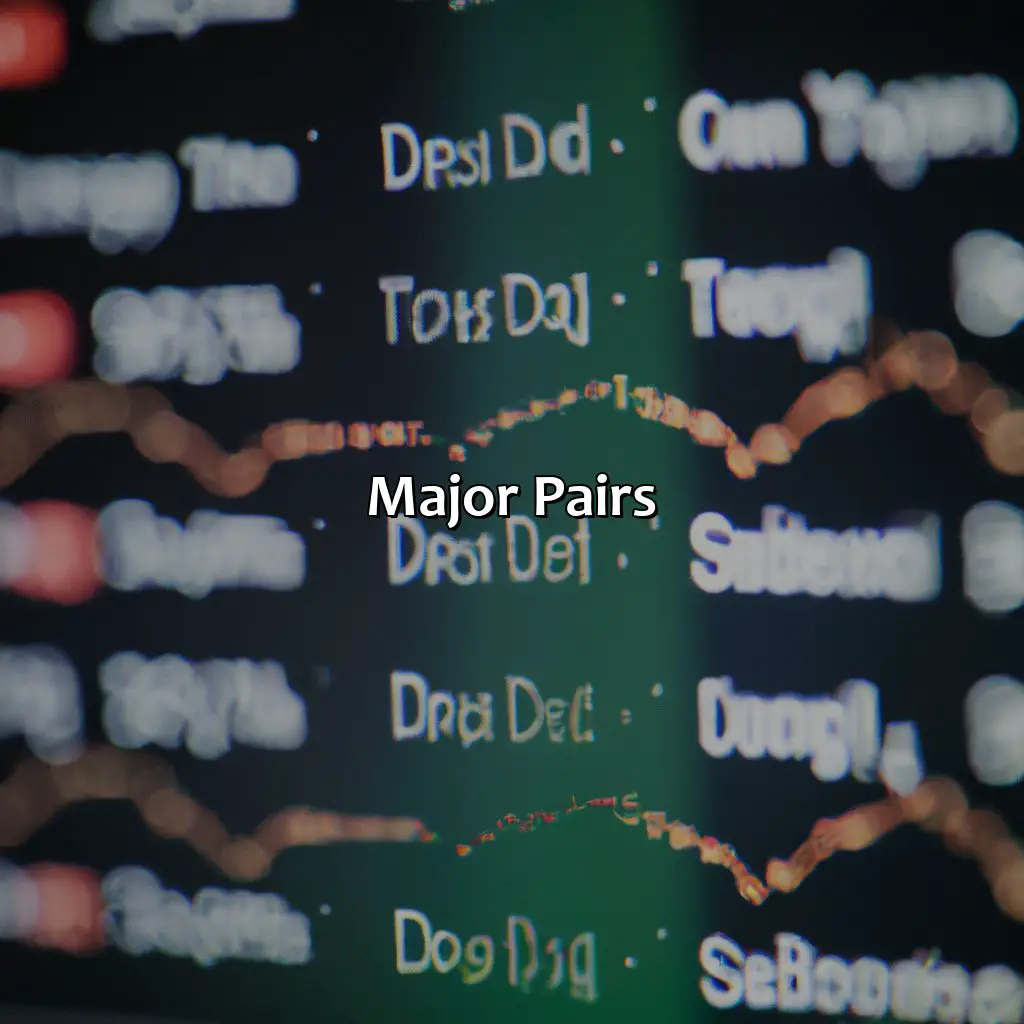 Major Pairs - Which Forex Pairs Move The Most Pips A Day?, 