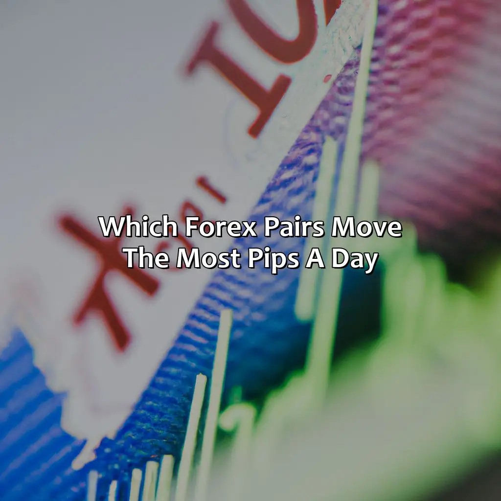 Which forex pairs move the most pips a day?,