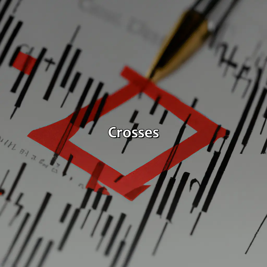 Crosses - Which Forex Pairs Move The Most Pips A Day?, 