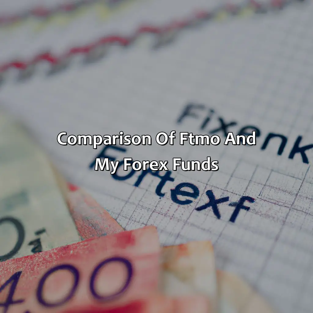 Comparison Of Ftmo And My Forex Funds - Which Is Better Ftmo Or My Forex Funds?, 