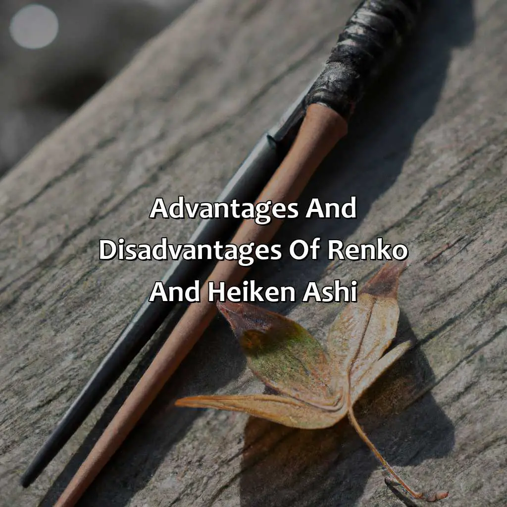 Advantages And Disadvantages Of Renko And Heiken Ashi - Which Is Better Renko Or Heiken Ashi?, 