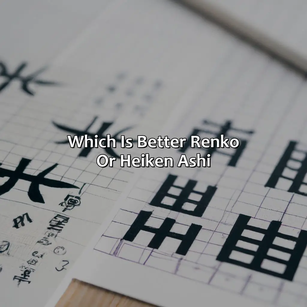 Which is better Renko or Heiken Ashi?,