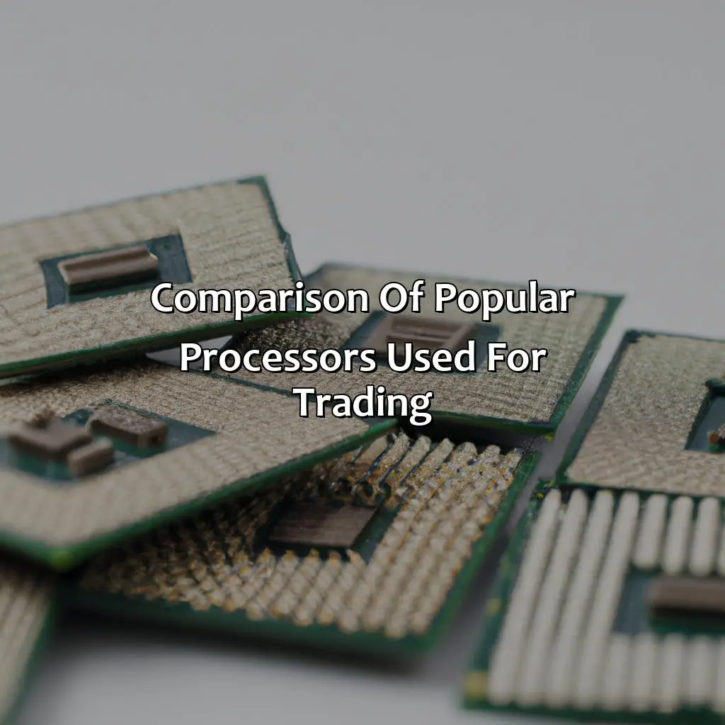 Comparison Of Popular Processors Used For Trading - Which Processor Is Best For Trading?, 