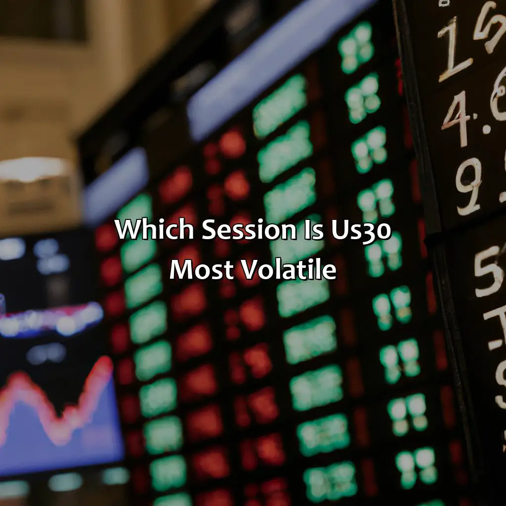 Which session is US30 most volatile?,