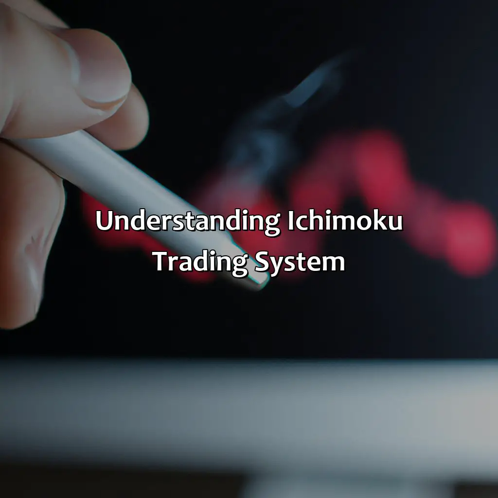 Understanding Ichimoku Trading System  - Which Strategy Is Based On Ichimoku?, 