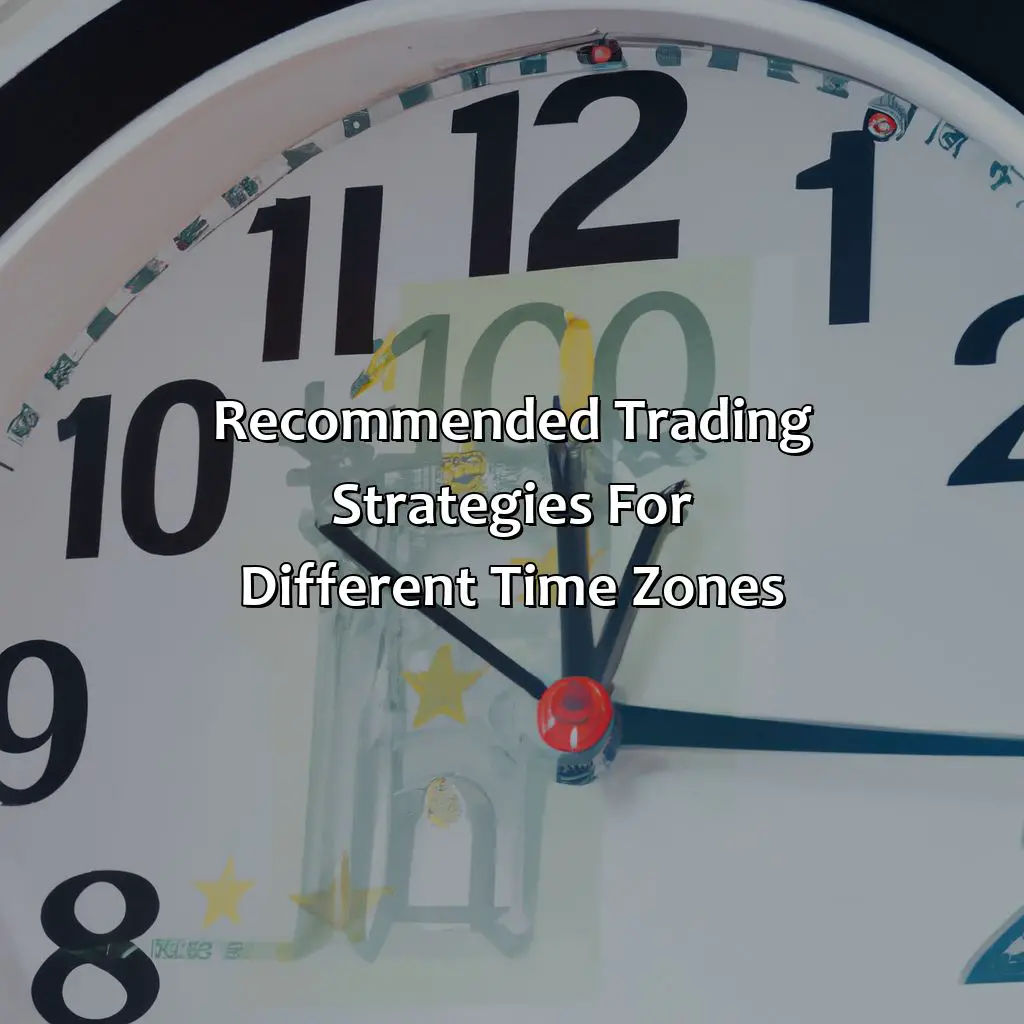 Recommended Trading Strategies For Different Time Zones - Which Time To Trade Forex In India?, 