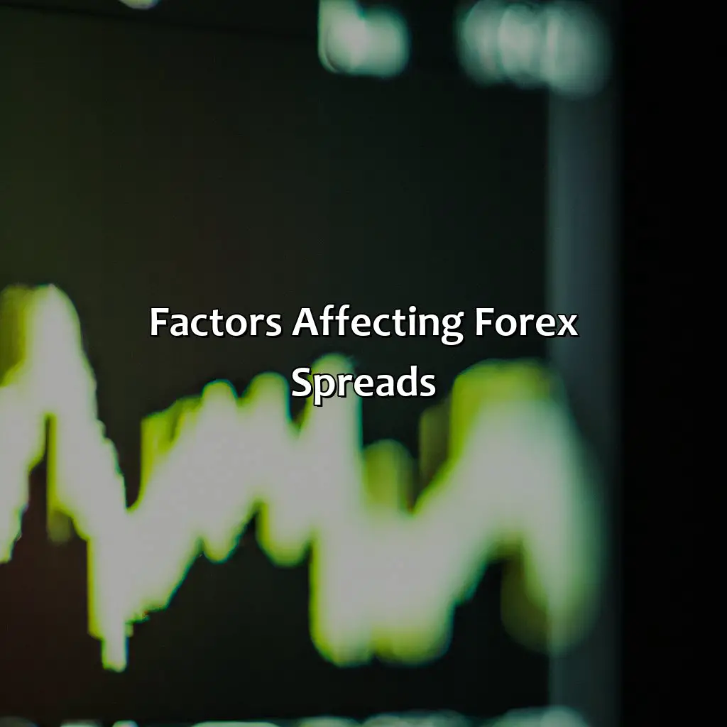 Factors Affecting Forex Spreads  - Why Do Forex Spreads Increase At Night?, 
