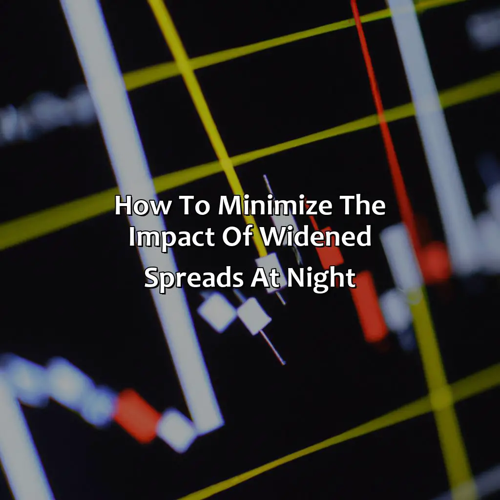 How To Minimize The Impact Of Widened Spreads At Night - Why Do Forex Spreads Widen At Night?, 