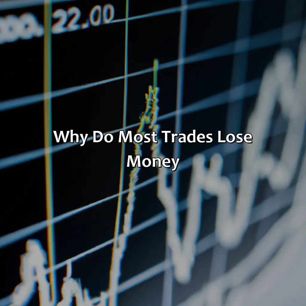 Why do most trades lose money?,