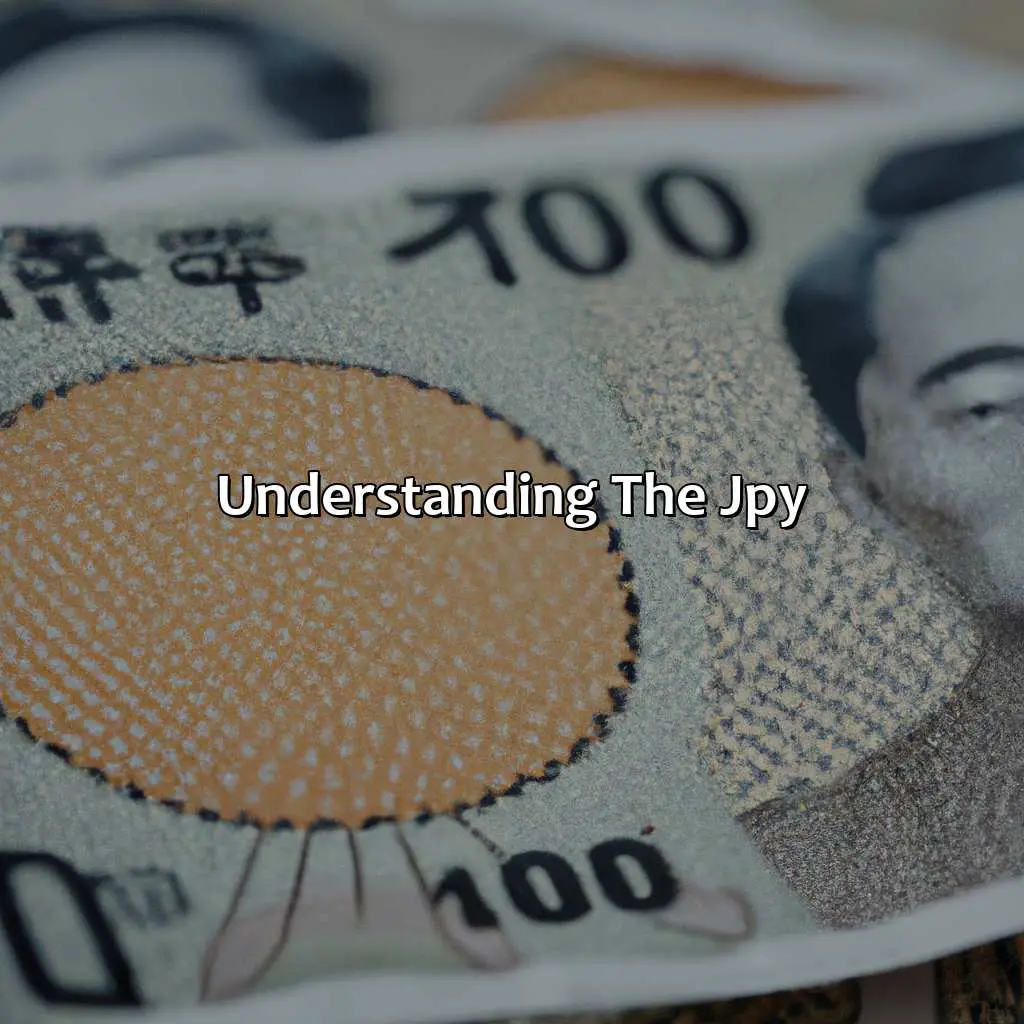 Understanding The Jpy - Why Is Jpy So Volatile?, 
