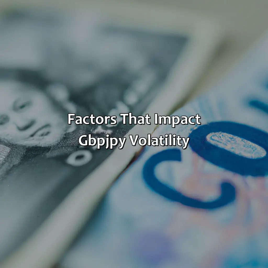 Factors That Impact Gbpjpy Volatility - Why Is Gbpjpy So Volatile?, 