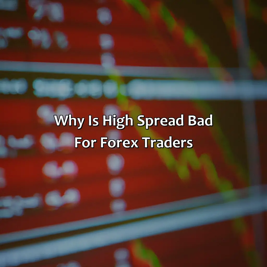 Why Is High Spread Bad For Forex Traders? - Why Is High Spread Is Bad In Forex?, 