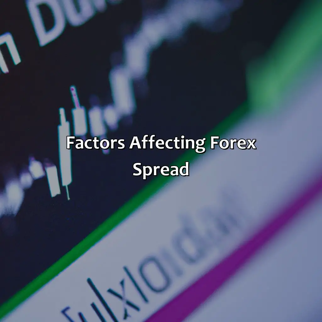 Factors Affecting Forex Spread - Why Is High Spread Is Bad In Forex?, 