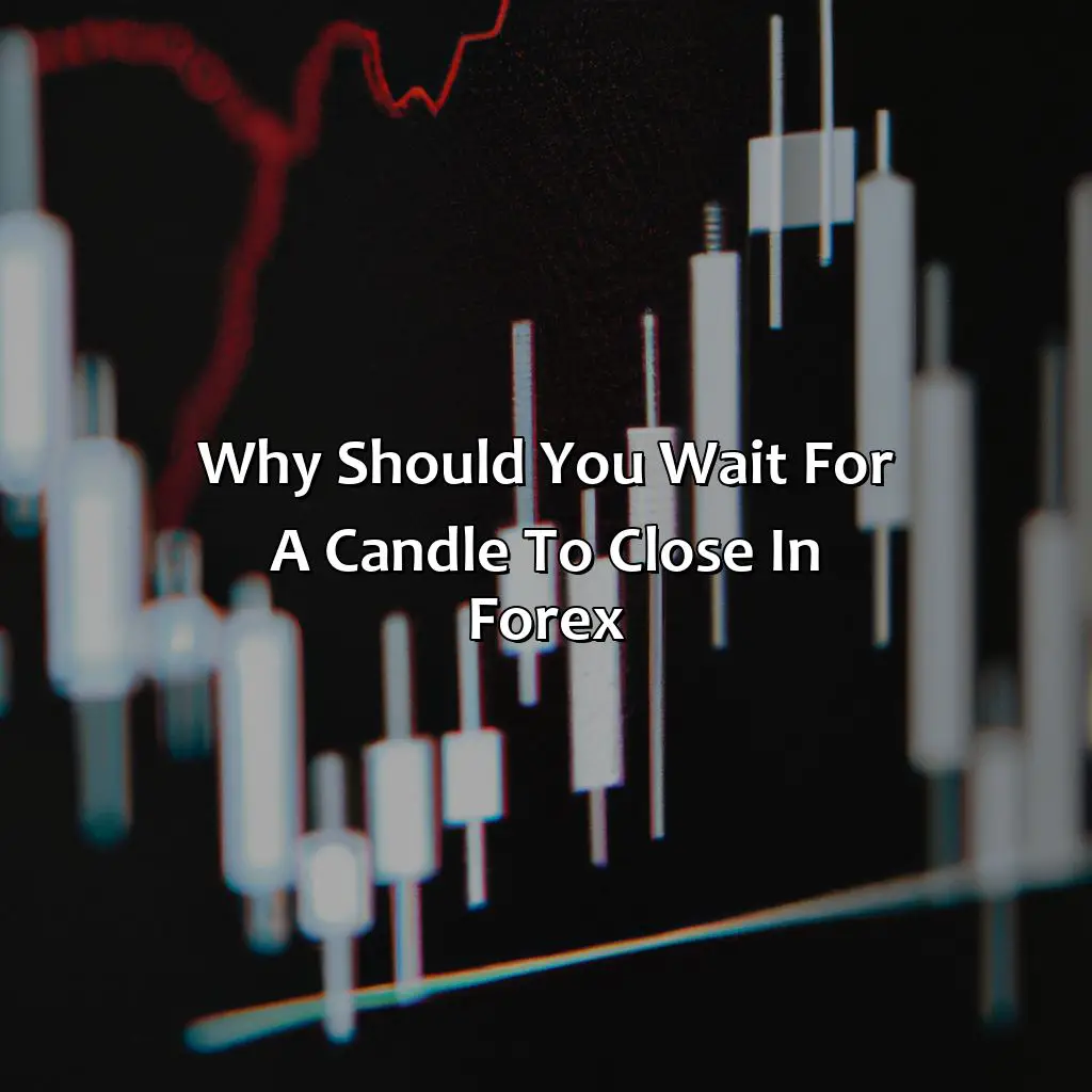 Why should you wait for a candle to close in forex?,,risking management,chart patterns,trend confirmation,entry and exit points