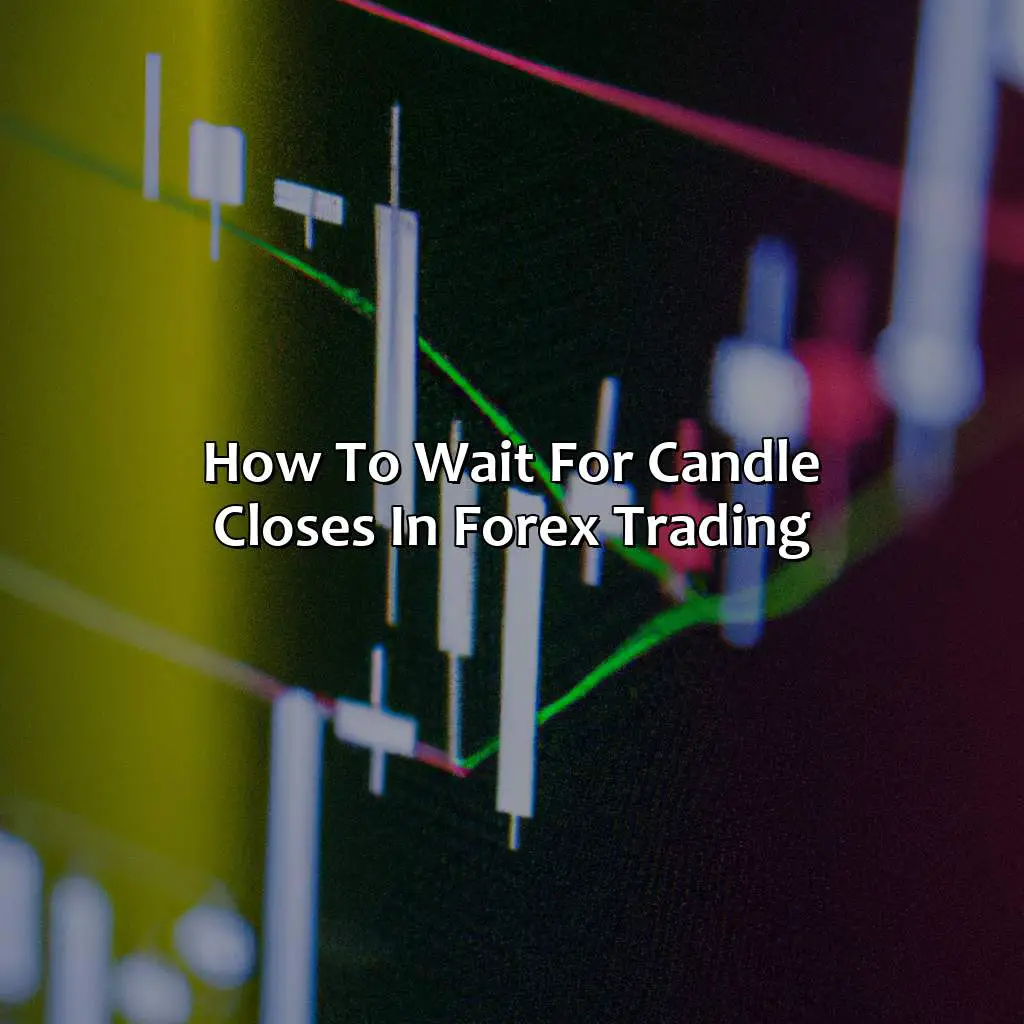 How To Wait For Candle Closes In Forex Trading - Why Should You Wait For A Candle To Close In Forex?, 