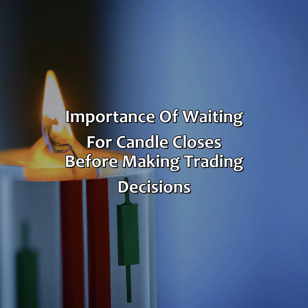 Importance Of Waiting For Candle Closes Before Making Trading Decisions - Why Should You Wait For A Candle To Close In Forex?, 