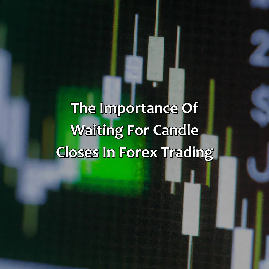 The Importance Of Waiting For Candle Closes In Forex Trading - Why Should You Wait For A Candle To Close In Forex?, 