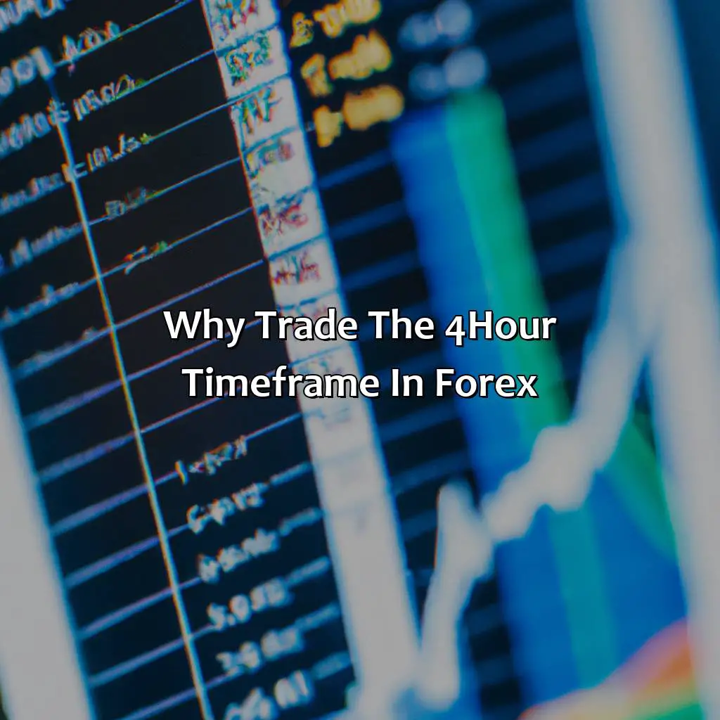 Why Trade The 4-Hour Timeframe In Forex? - Why Trade The 4-Hour Timeframe In Forex?, 