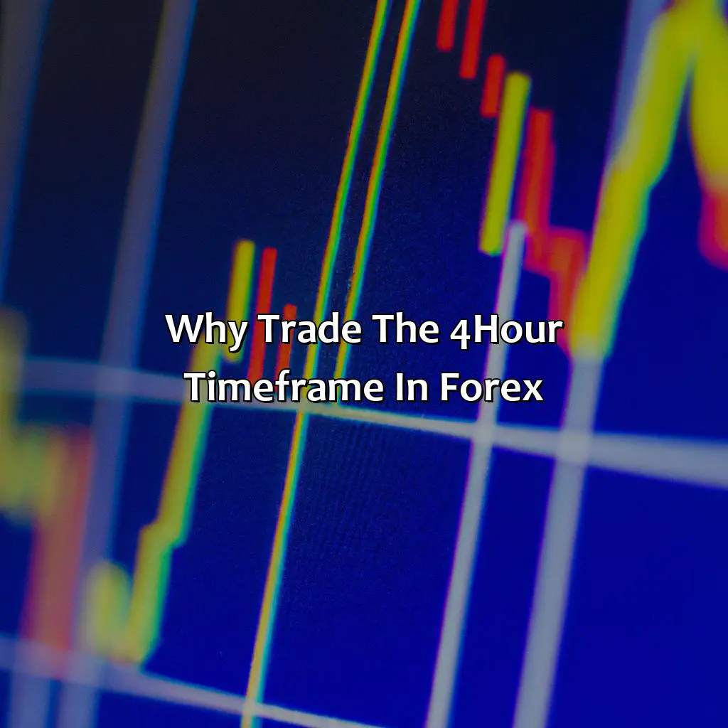 Why trade the 4-hour timeframe in forex?,