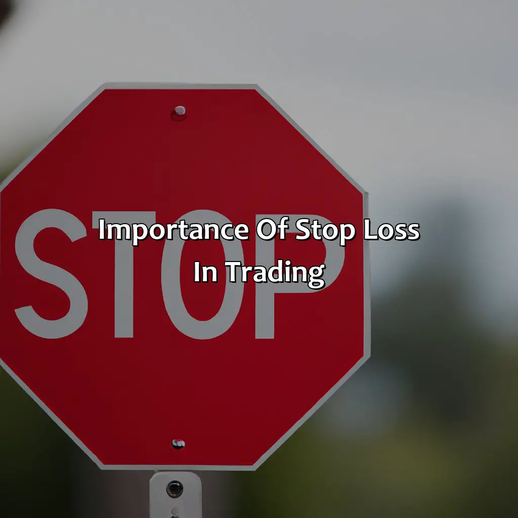 Importance Of Stop Loss In Trading - Why You Should Always Use A Stop Loss?, 